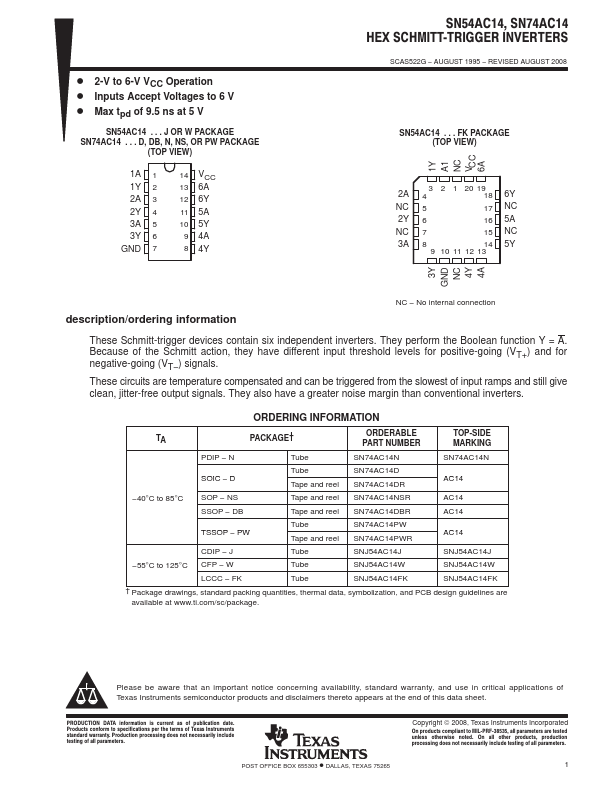 SN74AC14PW Texas Instruments