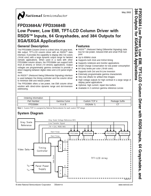 FPD33684A National Semiconductor