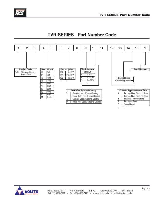 <?=TVR07xxx?> डेटा पत्रक पीडीएफ