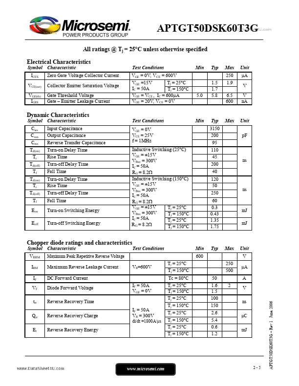 APTGT50DSK60T3G