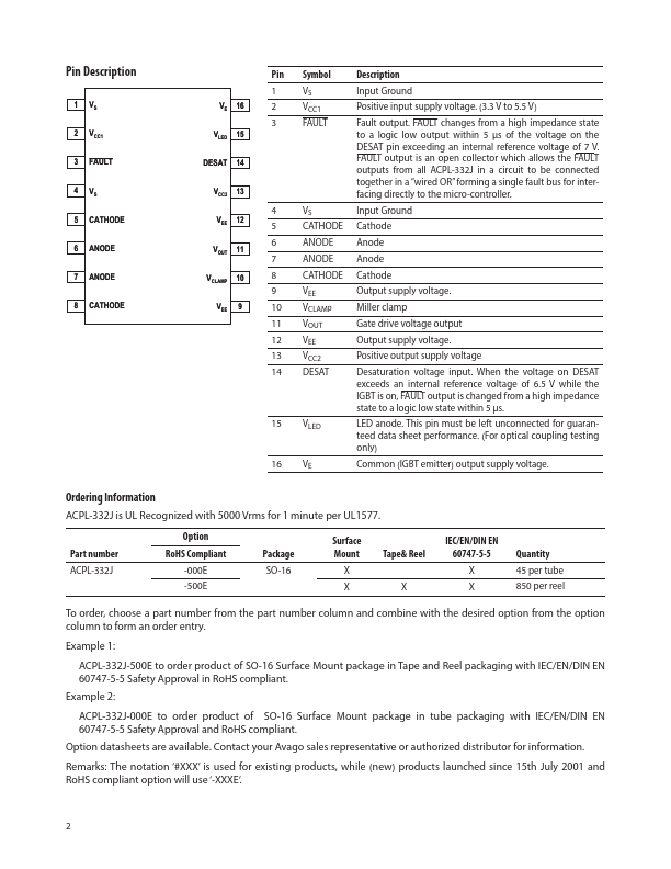 ACPL-332J