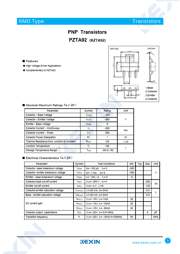 KZTA92