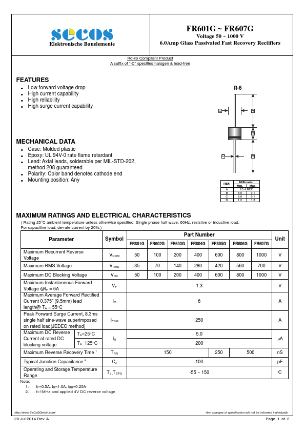 FR603G