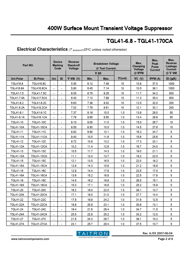 TGL41-56CA