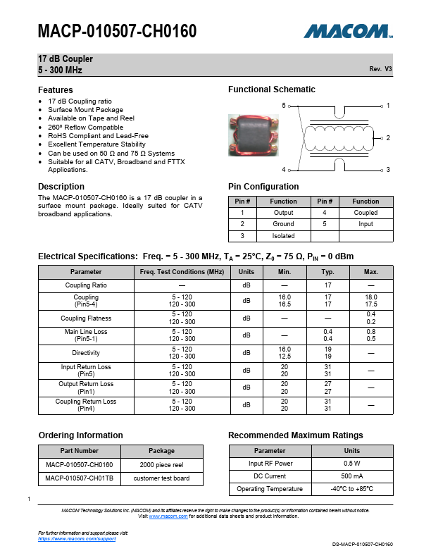 MACP-010507-CH0160