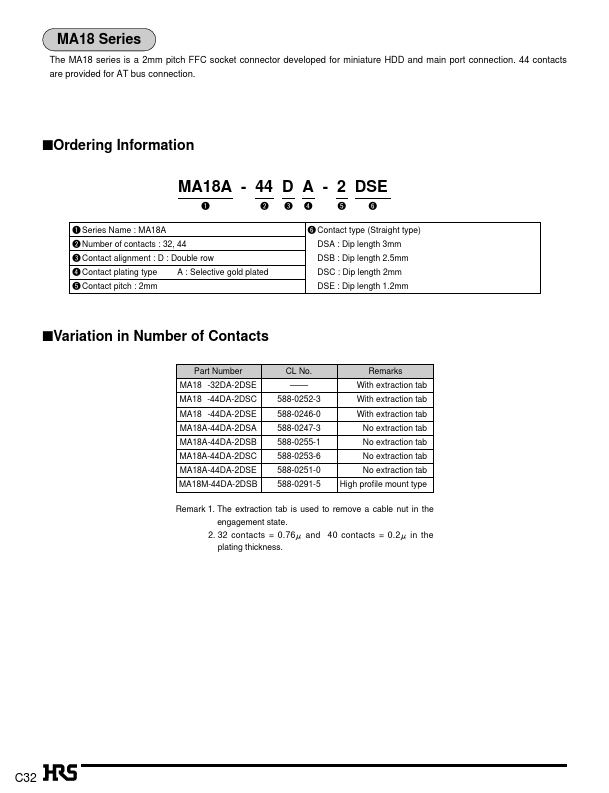 <?=MA18A-32DA-2DSC?> डेटा पत्रक पीडीएफ