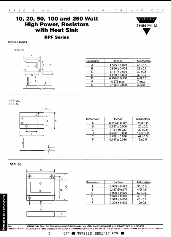 RPF-20