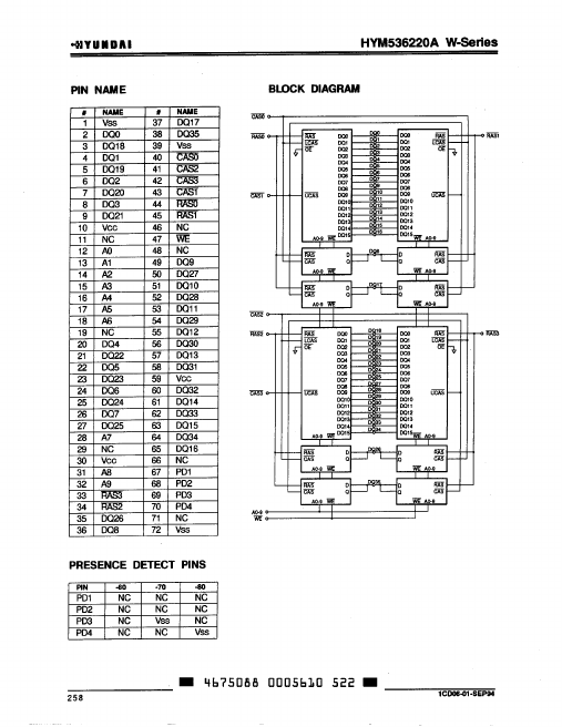 HYM536220A