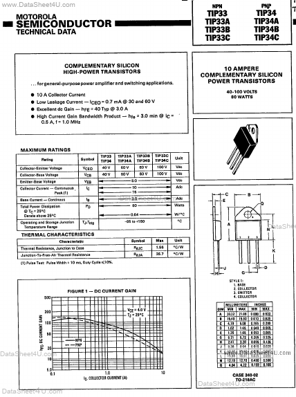 TIP33 Motorola Semiconductor