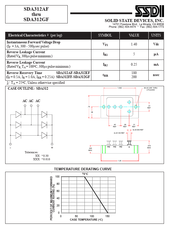 SDA312BF