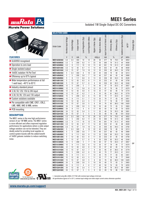 MEE1S1512DC