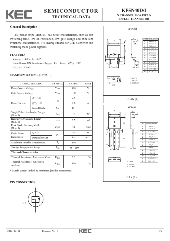 KF5N40I