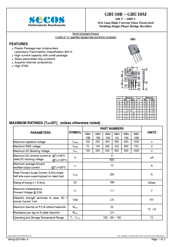 GBU10K SeCoS