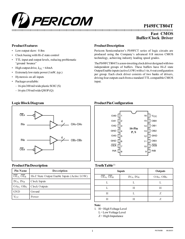 PI49FCT804T