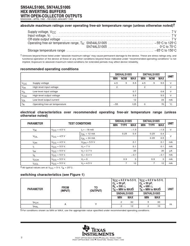 SN54ALS1005