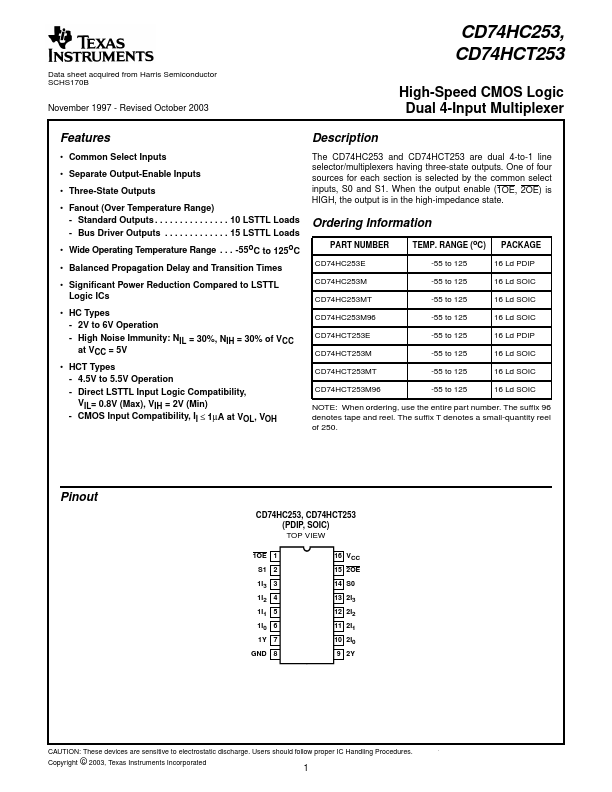 CD74HCT253E Texas Instruments