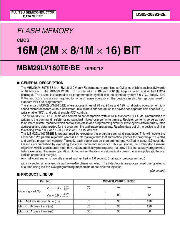 MBM29LV160TE Fujitsu Media Devices