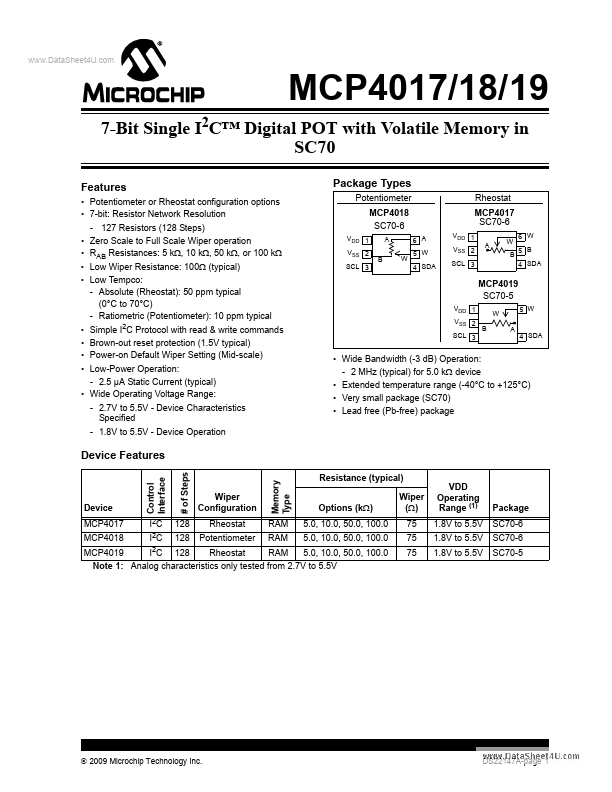 MCP4017 Microchip Technology