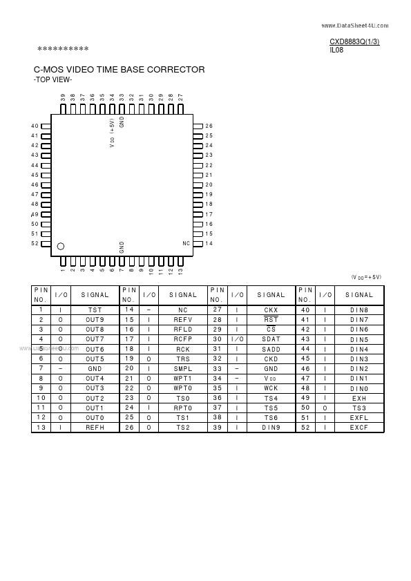 CXD8883Q