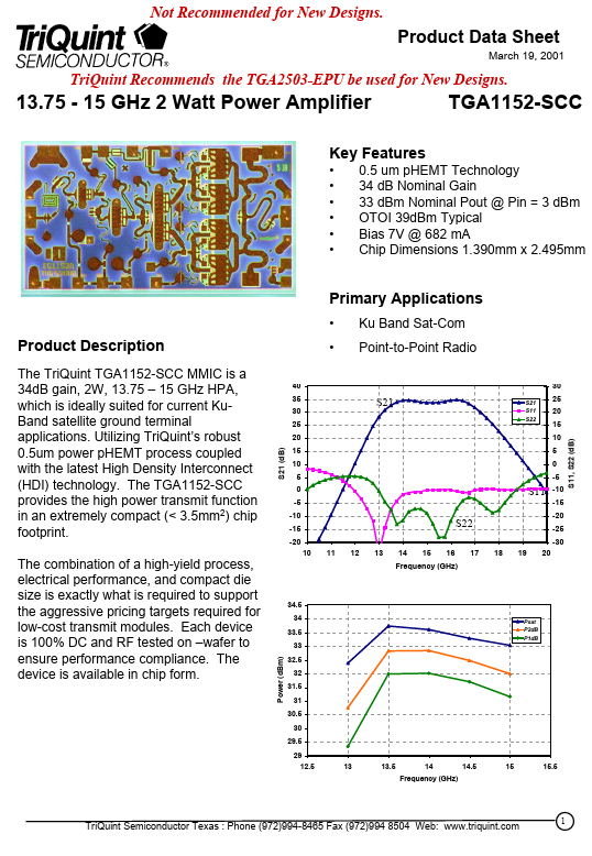 TGA1152-SCC TriQuint Semiconductor