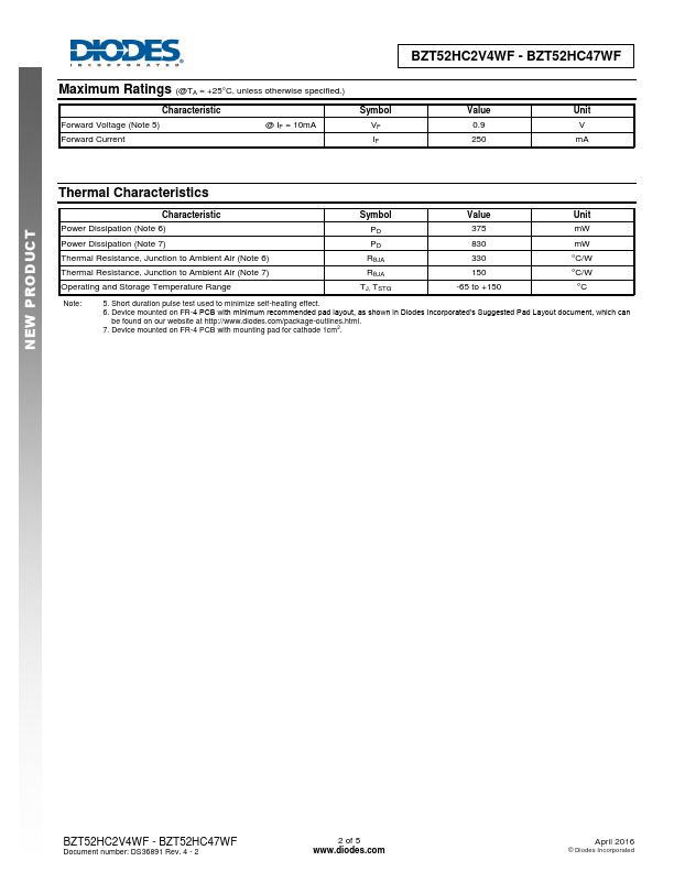 BZT52HC4V7WF