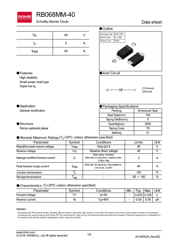 <?=RB068MM-40?> डेटा पत्रक पीडीएफ