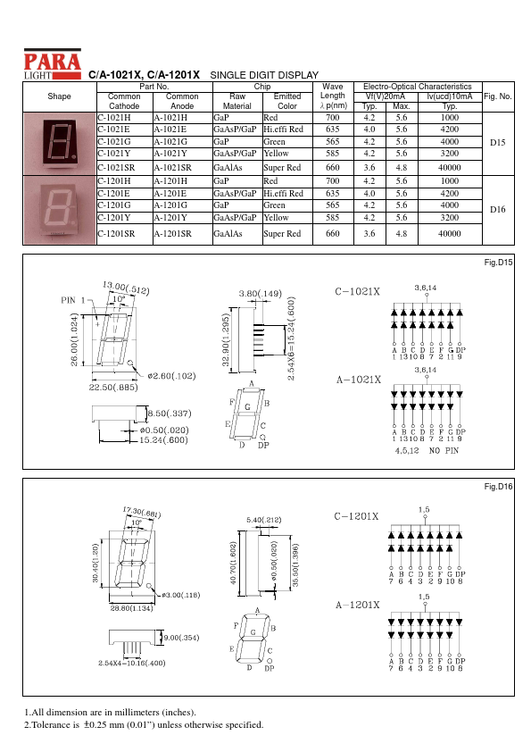 C-1021E