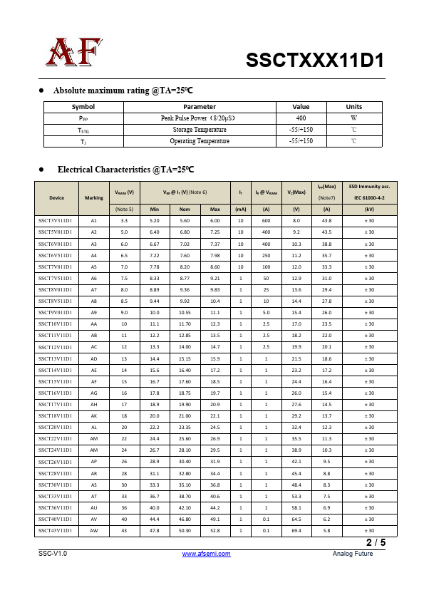 SSCT30V11D1