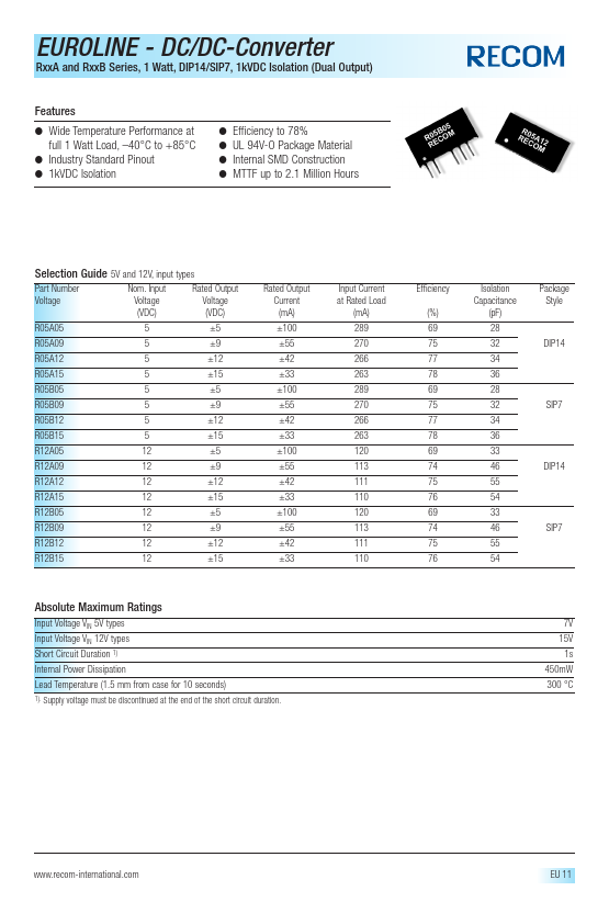 R12B15 Recom International Power