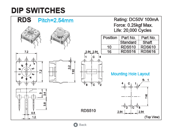 RDS516