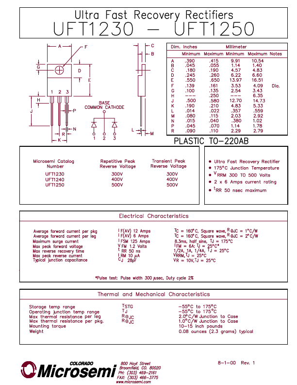 UFT1240