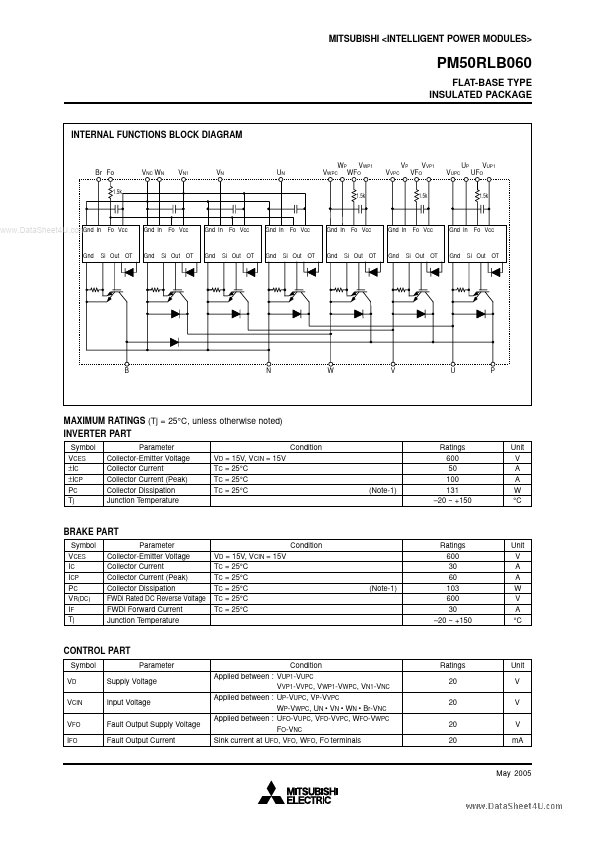 PM50RLB060