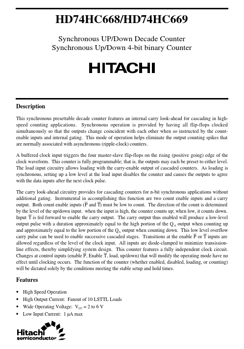 HD74HC668 Hitachi Semiconductor