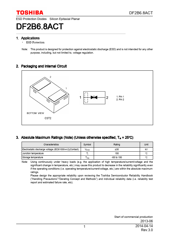 DF2B6.8ACT