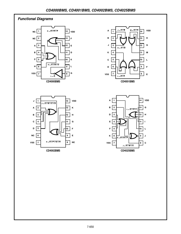 CD4002BMS