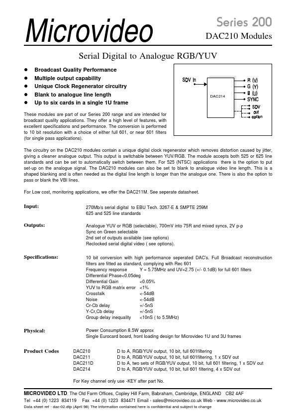 DAC211 ETC