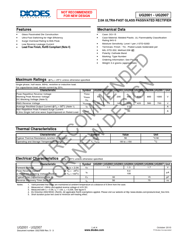 UG2003 Diodes Incorporated