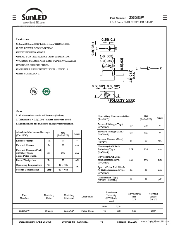 ZMO53W