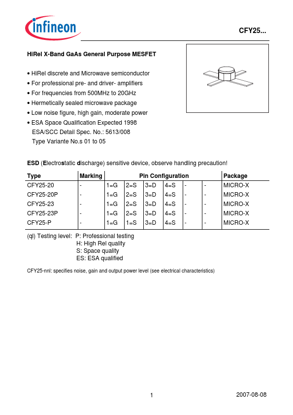 CFY25-20P