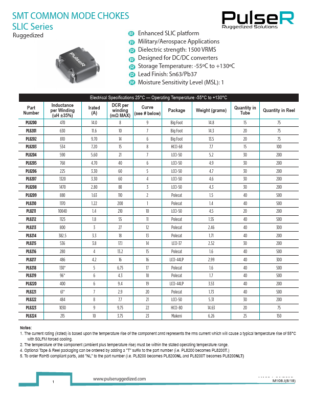 PL8204 PulseR