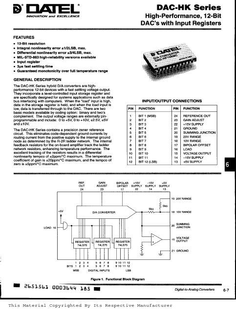 DAC-HK12BMC