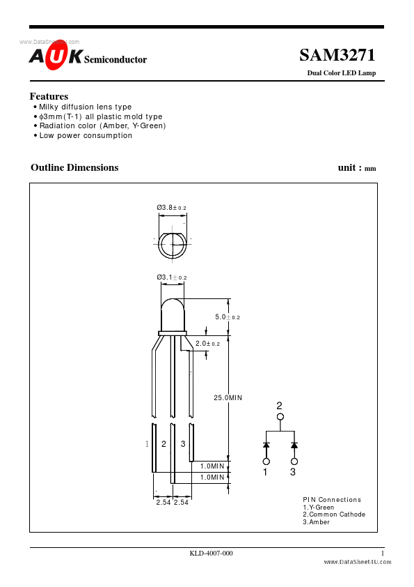 <?=SAM3271?> डेटा पत्रक पीडीएफ
