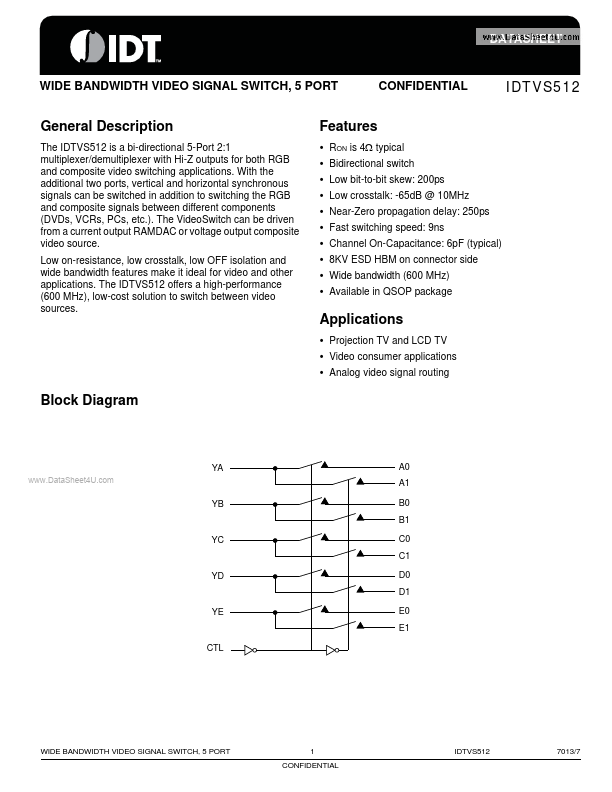 <?=IDTVS512?> डेटा पत्रक पीडीएफ
