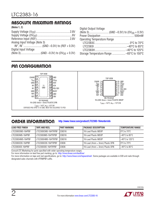 LTC2383-16