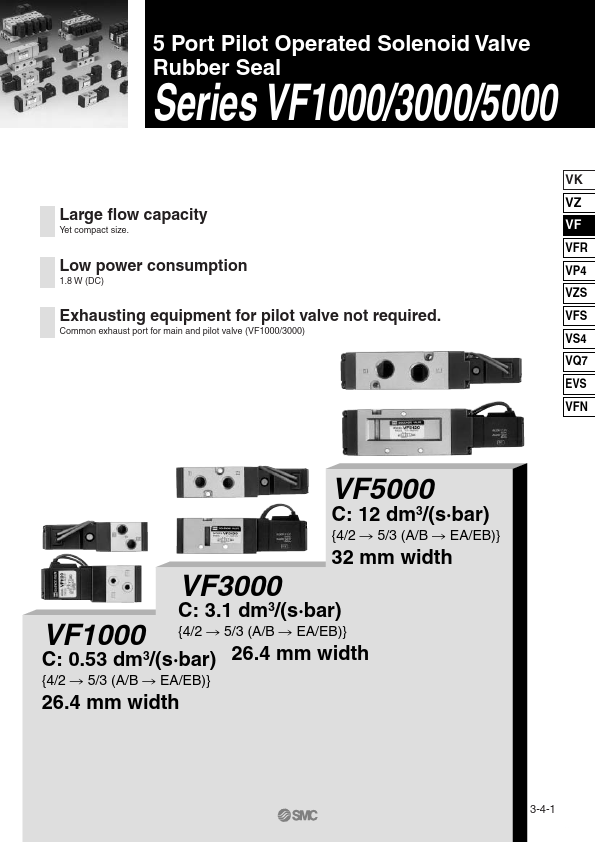 <?=VF5120?> डेटा पत्रक पीडीएफ