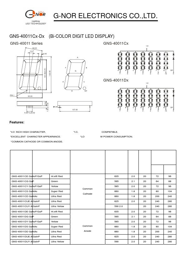 GNS-40011CUE