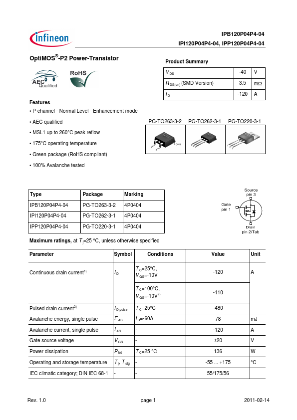 <?=IPP120P04P4-04?> डेटा पत्रक पीडीएफ