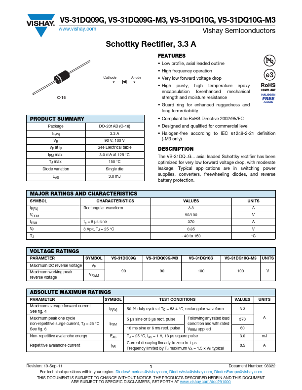 VS-31DQ10G