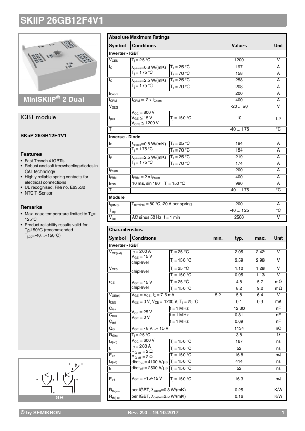 <?=SKiiP26GB12F4V1?> डेटा पत्रक पीडीएफ