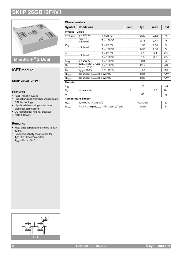 SKiiP26GB12F4V1